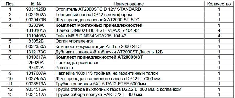 Комплект поставки воздушного отопителя Webasto Air Top 2000 STC 12v-2kW