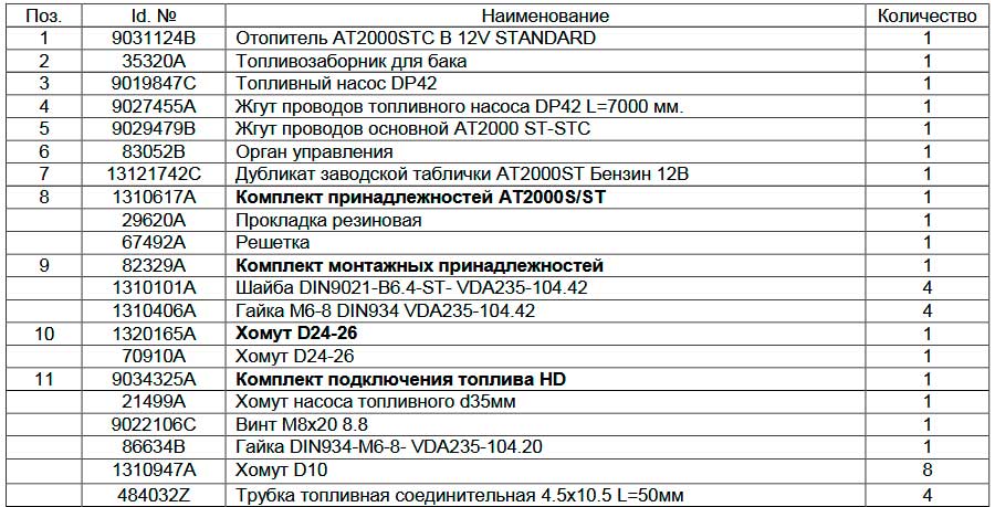 Комплект поставки воздушного отопителя Webasto Air Top 2000 STC 24v-2kW