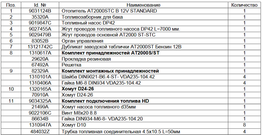 Комплект поставки воздушного отопителя Air Top 2000 STC 12v-2kW (бензин)