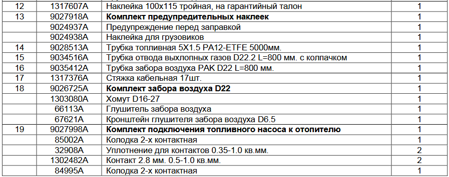 Комплект поставки воздушного отопителя Air Top 2000 STC 12v-2kW (бензин)